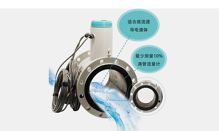 污水管道电磁流量计